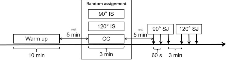 https://jhk.termedia.pl/f/fulltexts/208832/JHK-103-208832-g001_min.jpg